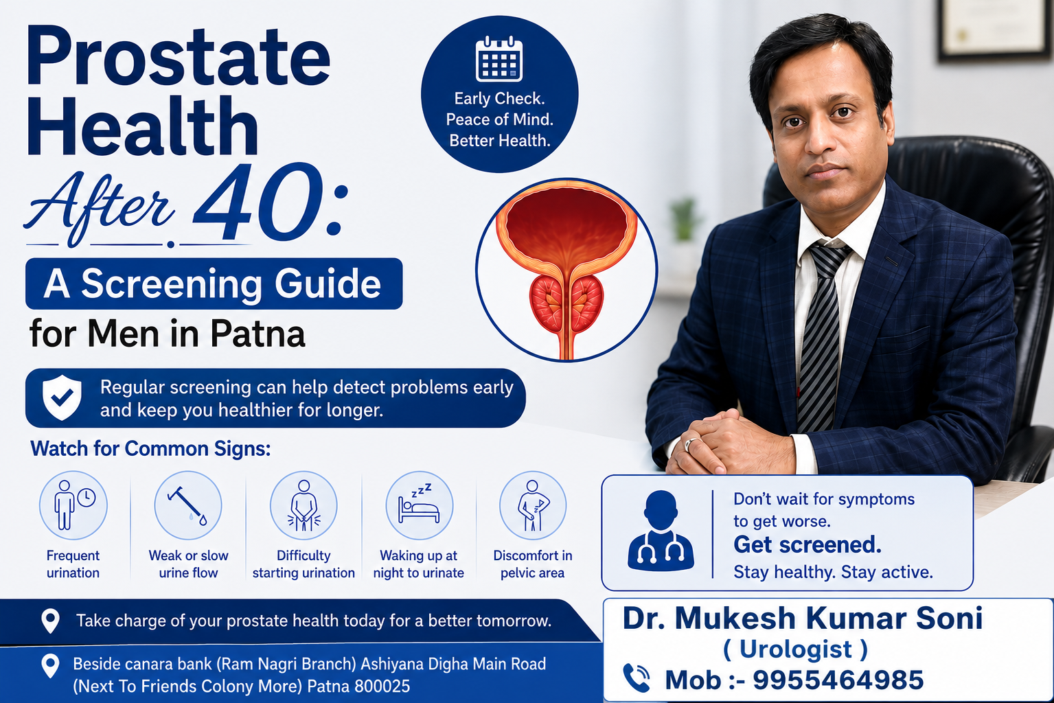 Best Urologist in Patna